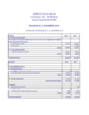 Bilancio Diabete Italia 2018.gif - 17,24 kB