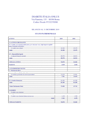 Bilancio Diabete Italia 2019.gif - 12,66 kB
